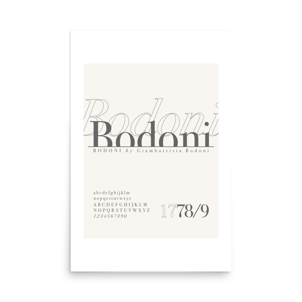 Bodoni Type Print - THE WALL SNOB