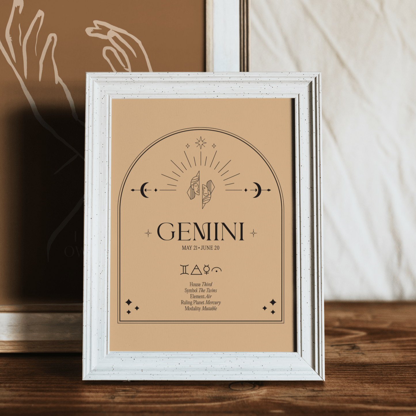 Gemini Element, Poster - THE WALL SNOB