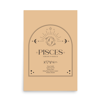 Pisces Element Print - THE WALL SNOB