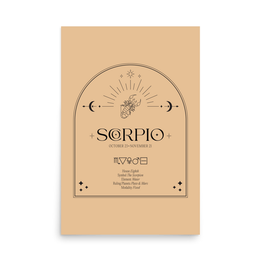 Scorpio Element Print - THE WALL SNOB