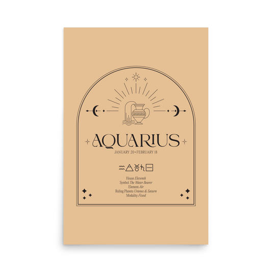 Aquarius Element Print - THE WALL SNOB
