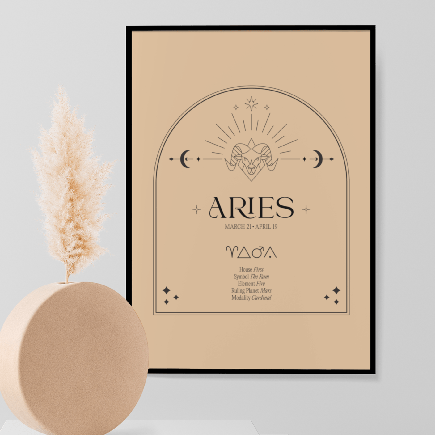Aries Element, Poster - THE WALL SNOB