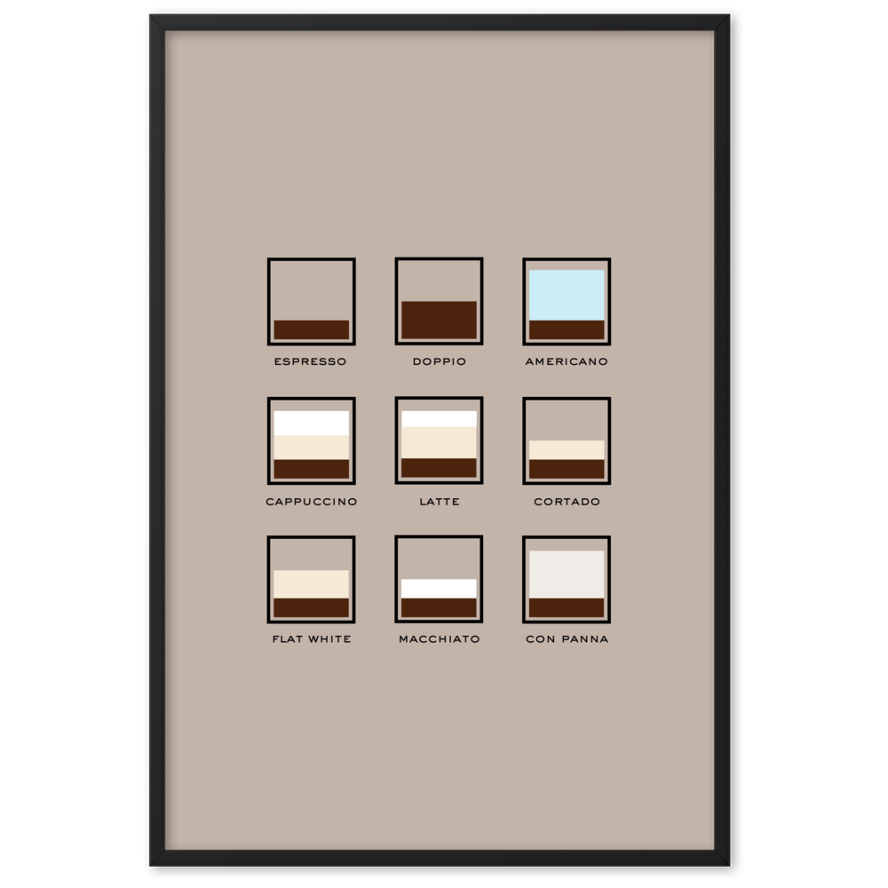Framed Set of 2 Minimal Café Prints - THE WALL SNOB