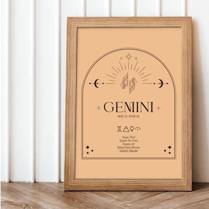 Gemini Element, Poster - THE WALL SNOB
