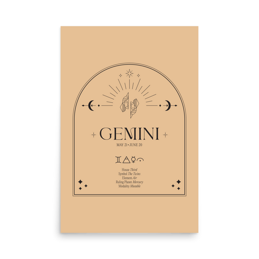 Gemini Element Print - THE WALL SNOB