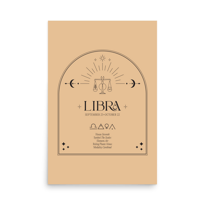 Libra Element Print - THE WALL SNOB