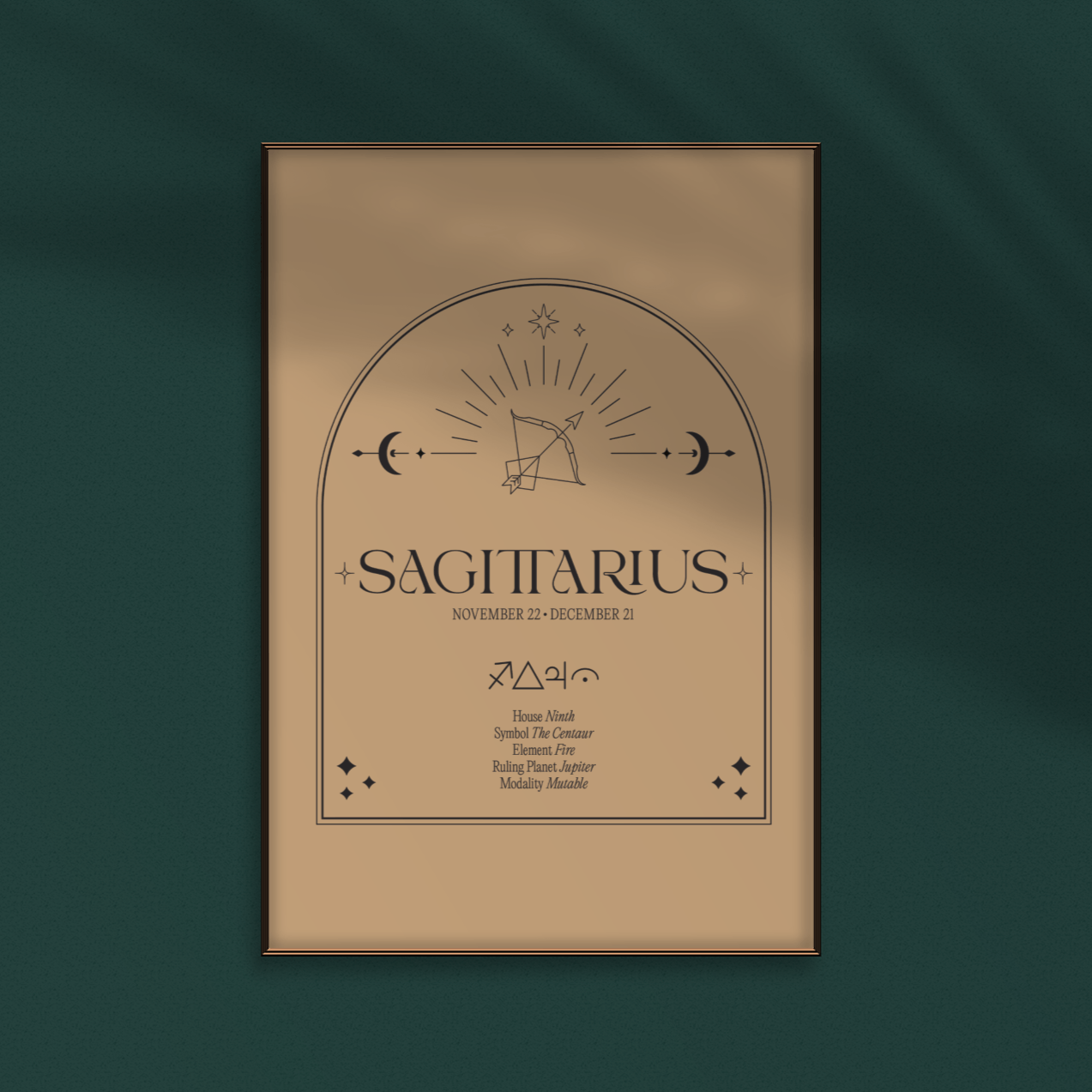 Sagittarius Element, Poster - THE WALL SNOB