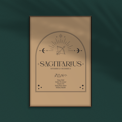 Sagittarius Element, Poster - THE WALL SNOB